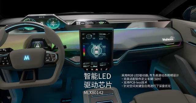 ® 20协议首款产品：点亮汽车照明的未来澳门新葡京Melexis发布MeLiBu