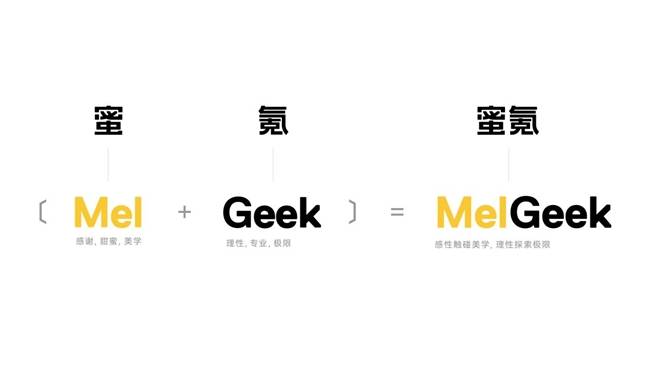 MelGeek发布全新中文名蜜氪新葡京娱乐场app品牌再次升级(图9) MelGeek发布全新中文名蜜氪新葡京娱乐场app品牌再次升级(图9)